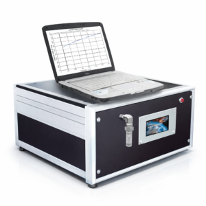 Envelope Surface Area Analyzer