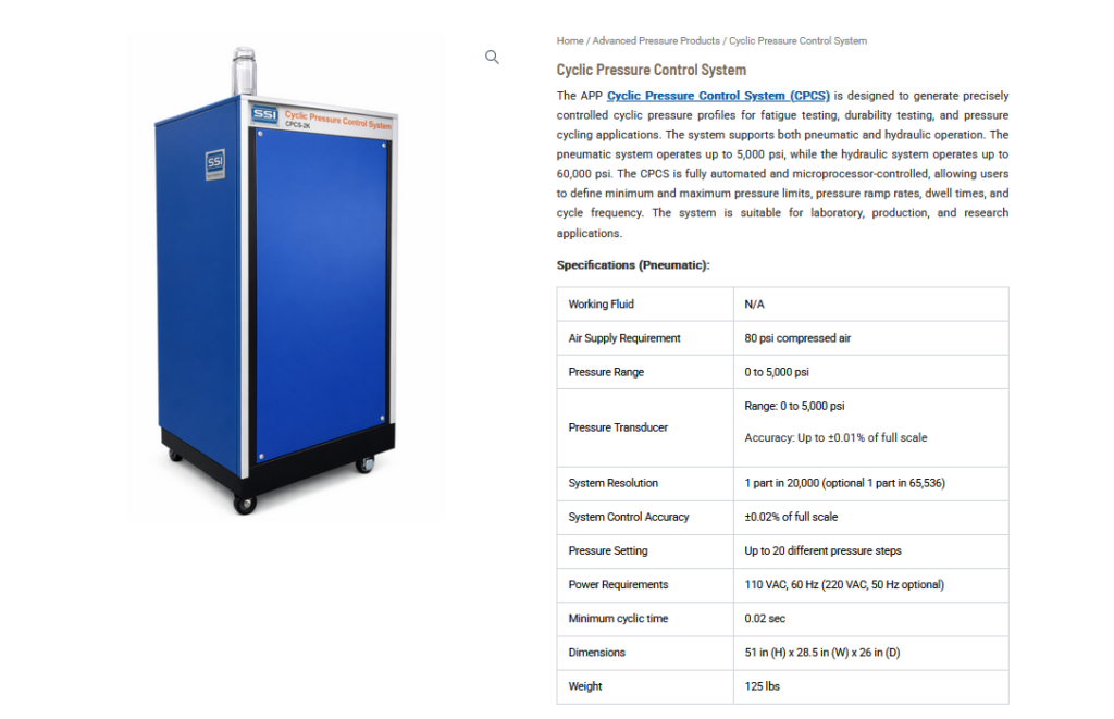 Cyclic Pressure Control System