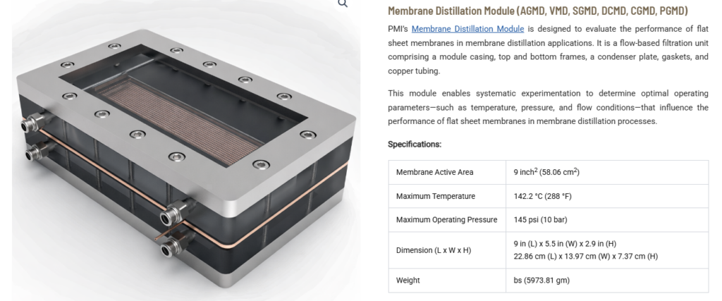 Membrane Distillation Module (AGMD, VMD, SGMD, DCMD, CGMD, PGMD): Advancing Membrane Research and Process Optimization