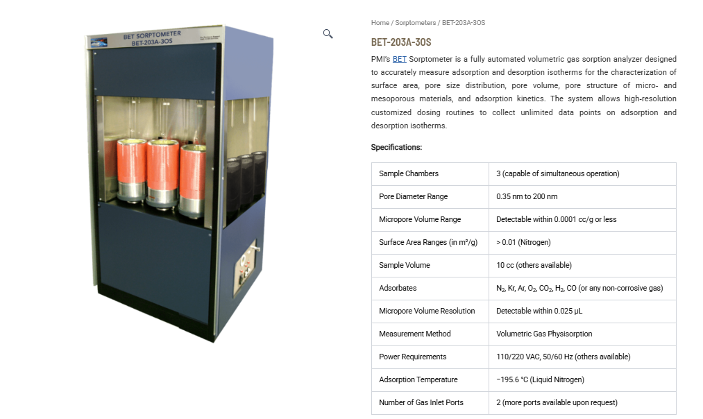BET-203A-30S