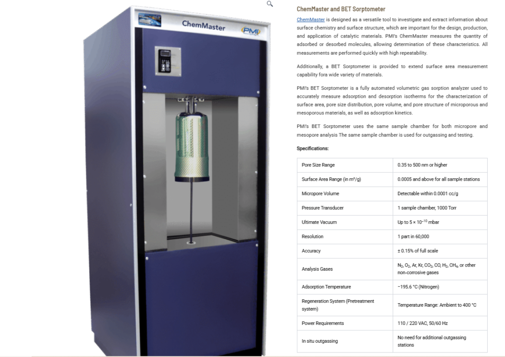 ChemMaster and BET Sorptometer