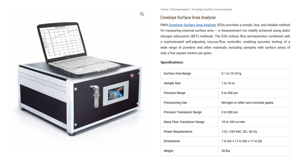 Envelope Surface Area Analyzer